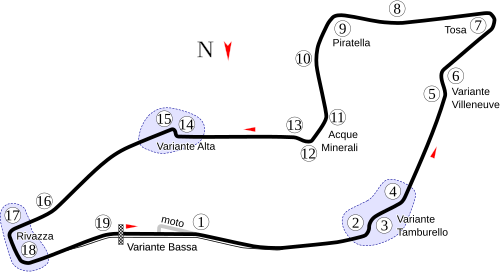 Imola circuit