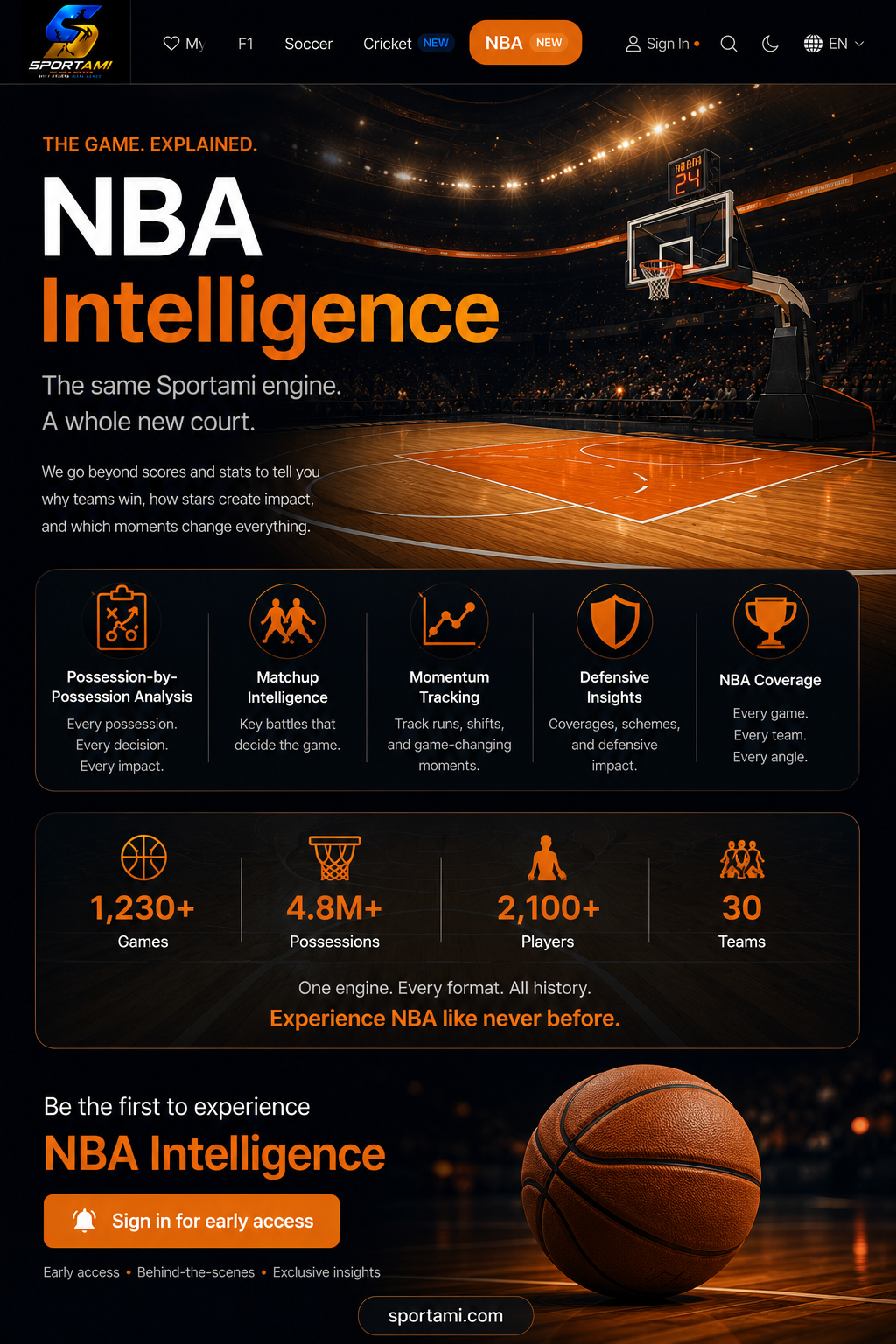 NBA Intelligence — Sportami