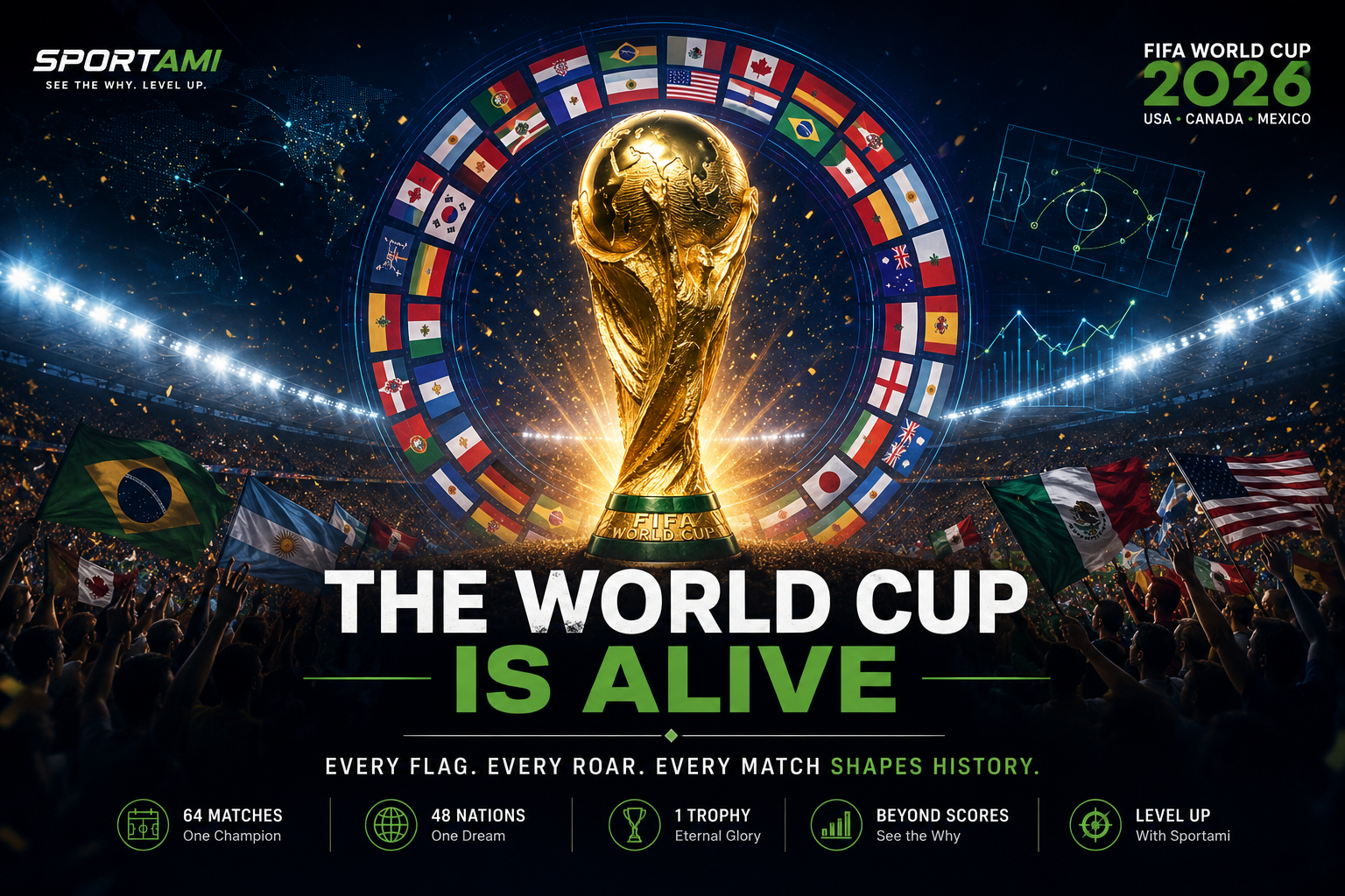 The World Cup Is Alive — FIFA World Cup 2026